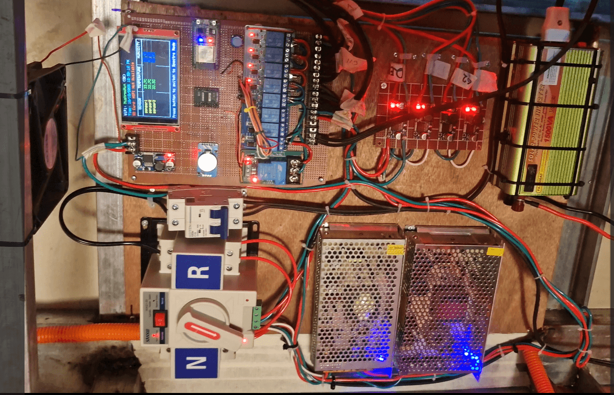 Smart Mushroom House